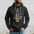 Airplane Guitar Retro Style Hoodie Gifts for Him