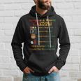 Black Inventors Their Timeless Contributions Black History Hoodie Gifts for Him