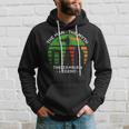 Dad The Man The Myth The Zambian Legend Zambia Vintage Flag Hoodie Gifts for Him
