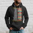 Dream Like Martin Black History African Proud Afro American Hoodie Gifts for Him