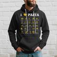 Fideosariedades De Pasta Espaguetis Italia Pasta De Regalo Sudadera Regalos para él
