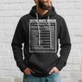 Job Title Worker Nutrition Facts Mental Health Worker Hoodie Gifts for Him