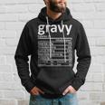 Gravy Nutrition Thanksgiving Costume Food Facts Christmas Hoodie Gifts for Him