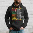 Hbcu Historic Pride Educated Black History Month Pride Hoodie Gifts for Him