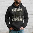 I'm A Dad Grandpa And Veteran Fathers Day American Flag Hoodie Gifts for Him