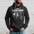 Mein Labrador Hört Auf S Wort German Language Black Hoodie Geschenke für Ihn