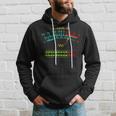 Retro Vu Meter Vintage Hi-Fi Audio Stereo Music Sound Hoodie Gifts for Him