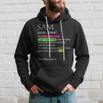 Sam Noun Greatest Handsome Good Hearted Man Hoodie Gifts for Him