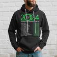 Totality Path 2024 American Total Eclipse Map On Back Hoodie Gifts for Him