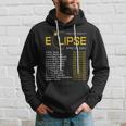 Totality Path 2024 Eclipse Map Total Eclipse Astronomy Hoodie Gifts for Him