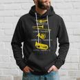 Types Of Trumpets Trumpet Trumpet Hoodie Geschenke für Ihn