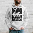 Programmer Eat Sleep Code Repeat Software Engineer Hoodie Gifts for Him