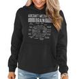 Aircraft Mechanics Brain Fun Airplane Maintenance Women Women Hoodie