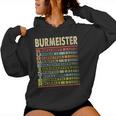 Burmeister Family Name Last Name Burmeister Women Hoodie