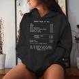 Jesus Paid It All Christianity Christian Bible Christ Women Hoodie Gifts for Her