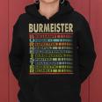 Burmeister Family Name Last Name Burmeister Women Hoodie