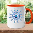 Le Mauvais Oeil Contre Mauvais Esprits Grecque Turque Nazar Accent Mug