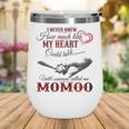 Momoo Grandma Gift Until Someone Called Me Momoo Wine Tumbler