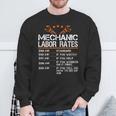 Mechanic Hourly Rate Gif Labor Rates Sweatshirt Gifts for Old Men