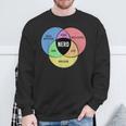 Nerd Geek Freak Dork Intelligence Obsession Saying Sweatshirt Gifts for Old Men