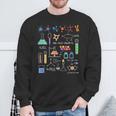 Physik Wissenschaft Mathematik Mathe Chemie Nerd Geschenk Sweatshirt Geschenke für alte Männer