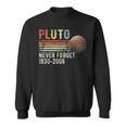 Never Forget Pluto Estilo Retro Divertido Espacio Divertido Ciencia Divertida Camisa de entrenamiento