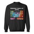 Periodic Table Of Dogs Dog Lover Science Sweatshirt