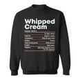 Thanksgiving Whipped Cream Nutritional Facts Sweatshirt