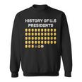 History Of US President 45Th Cool President Sweatshirt