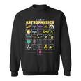A To Z Of Astrophysics Science Math Chemistry Physics Sweatshirt