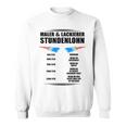 Maler Und Lackierer Stundenlohn Sweatshirt