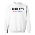 Mc1r I Am The 017 Percent Red Hair Blue Eyes Redhead Sweatshirt