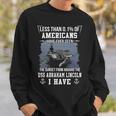 Uss Abraham Lincoln 72 Sunset Sweatshirt Gifts for Him