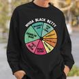 Whoa Black Betty 70'S Classic Rock Music Pie Chart Sweatshirt Gifts for Him