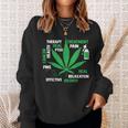 Cbd Oil Cannabinoid Hemp Heals Therapy Quote Fun Sweatshirt Gifts for Her