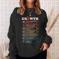 Growth Mindset Definition Motivational Quote Classroom Sweatshirt Gifts for Her