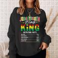 Junenth Black King Nutrition Facts Melanin African Men Sweatshirt Gifts for Her