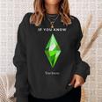 Los Sims Crecidos Camisa de entrenamiento Regalos para ella
