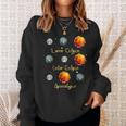 Lunar Eclipse Solar Eclipse And Apocalypse Science Kid Sweatshirt Gifts for Her