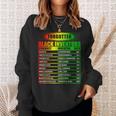 History Of Forgotten Black Inventors Black History Month Sweatshirt Gifts for Her