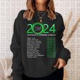 Totality Path 2024 American Total Eclipse Map On Back Sweatshirt Gifts for Her