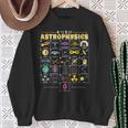 A To Z Of Astrophysics Science Math Chemistry Physics Sweatshirt Gifts for Old Women