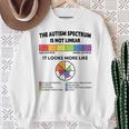 Spectrum Is Not Linear Autistic Pride Autism Awareness Month Sweatshirt Gifts for Old Women