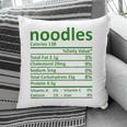 Noodles Nutrition Thanksgiving Costume Food Facts Christmas Pillow