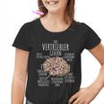 Distributor Brain For Seller Kinder Tshirt