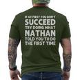 Nathan Name Personalized Birthday Christmas Joke Men's T-shirt Back Print