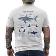 Great White Shark Anatomy Marine Biology Biologist Friend Men's T-shirt Back Print