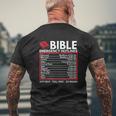 Bible Emergency Numbers Christian Bible Mens Back Print T-shirt Gifts for Old Men