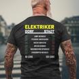 Elektrotechnik Elektroniker Handwerker Elektriker Black T-Shirt mit Rückendruck Geschenke für alte Männer