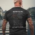 Mathelehrer Welchen Teil Verstehst Du Nicht Black T-Shirt mit Rückendruck Geschenke für alte Männer